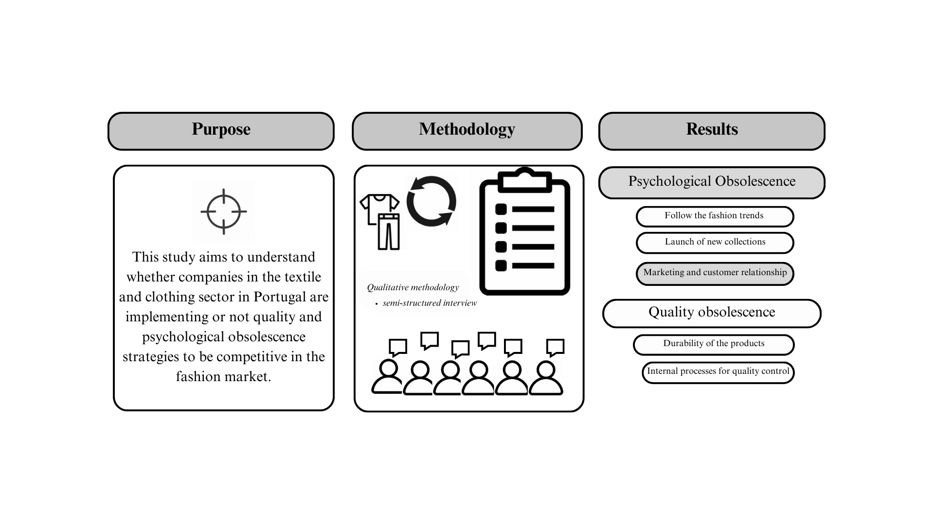 Graphical Abstract