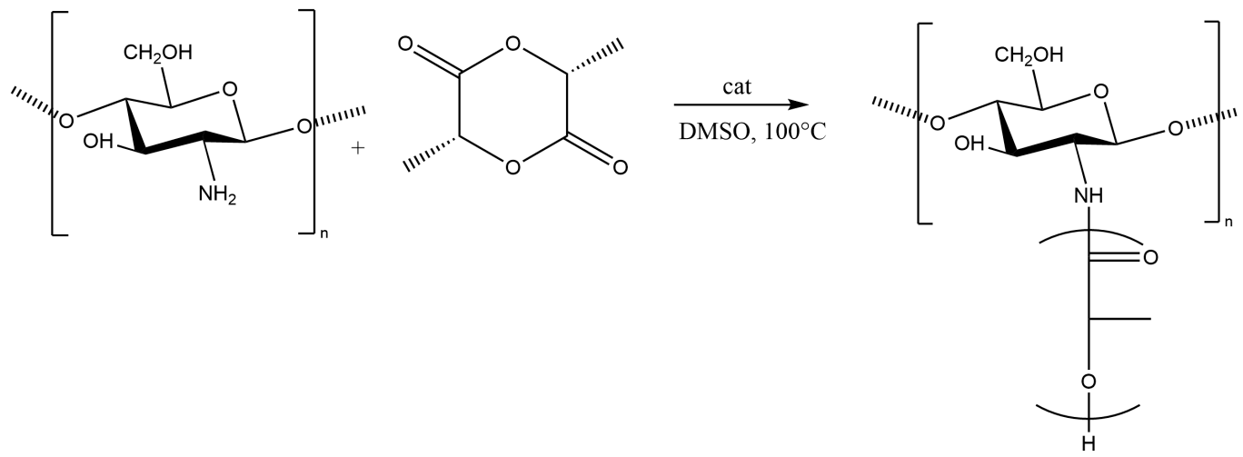 Figure 1: Reaction scheme for the production of a grafted copolyme chitosan/PLA.
