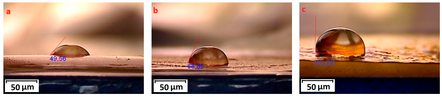 Figure 9: Photographs of water droplets on films made of (a) pure chitosan, (b) grafted chitosan/PLA, (c) pure PLA.
