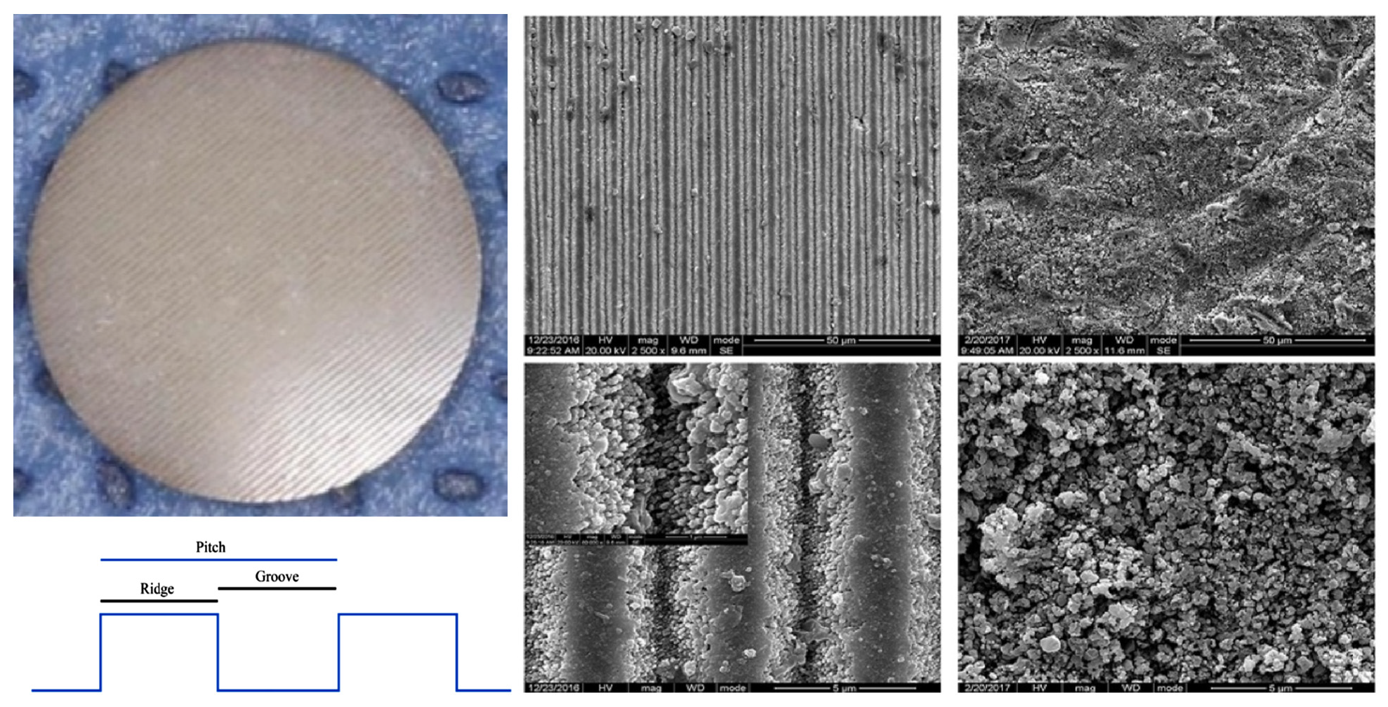 Figure 9: Laser micromachinery; macroscopic and microscopic images of the grooves and ridges created on the surface of zirconia disc [101].