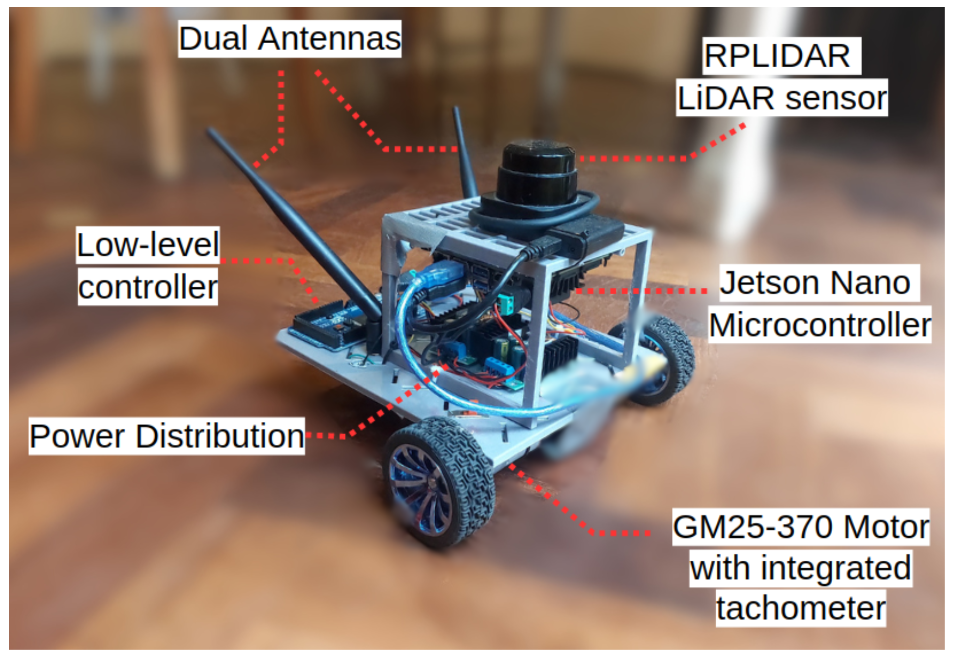 Figure 1: An overview of the robot hardware.
