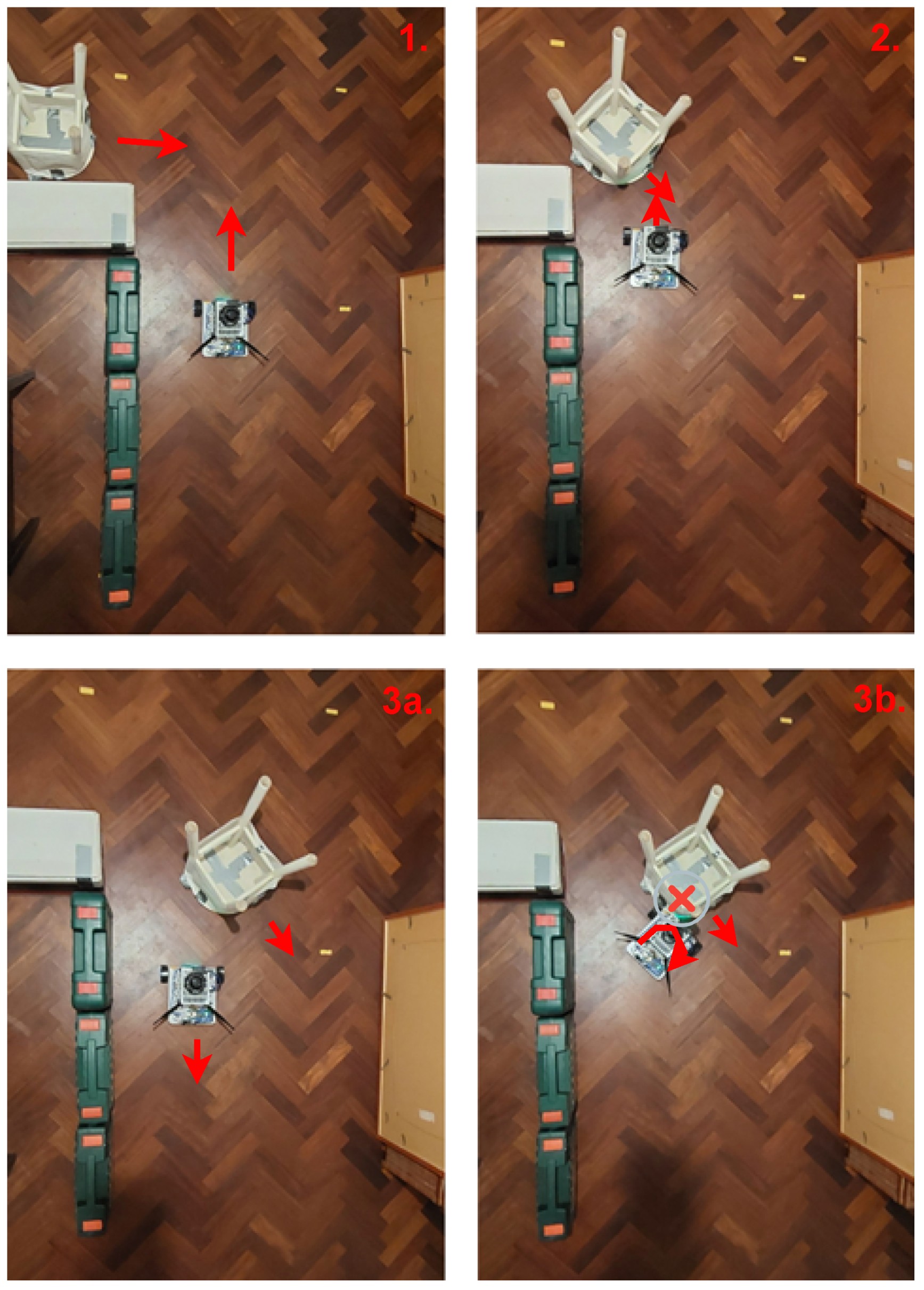 Figure 16: <p>Backward motion enables the robot to avoid a collision when a dynamic obstacle suddenly appears. <strong>TL (1):</strong> The robot approaches the corner with no vision of the obstacle. <strong>TR (2):</strong> The robot detects the obstacle moving toward it. <strong>BL (3a):</strong> The BE policy evades the oncoming obstacle by moving backward. <strong>BR (3b):</strong> The BD policy attempts to turn away and fails to avoid a collision. Video: <a href="https://youtu.be/-eyNCvBohRk">https://youtu.be/-eyNCvBohRk</a>.</p>
