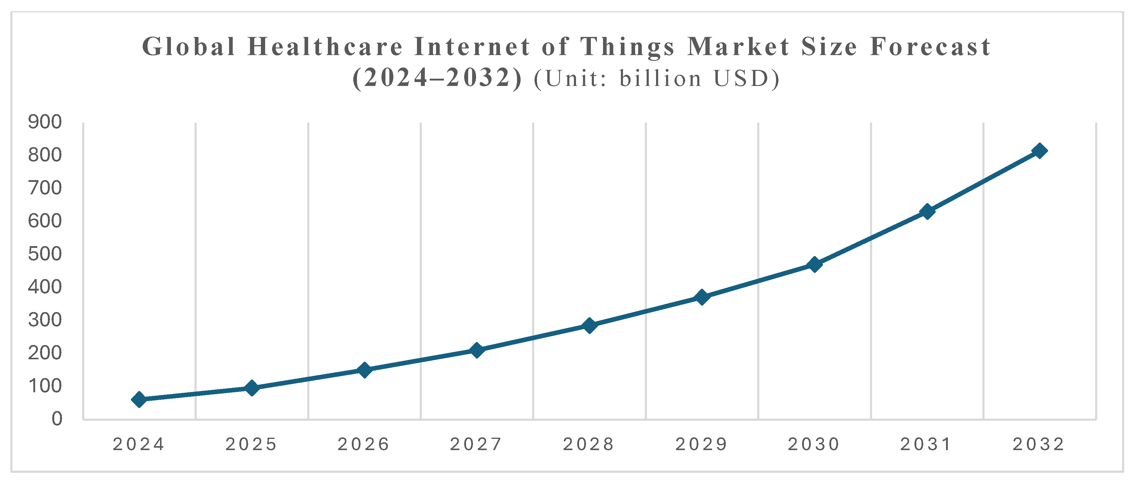 Figure 2: <p>Key characteristics of the society 5.0 model.</p>