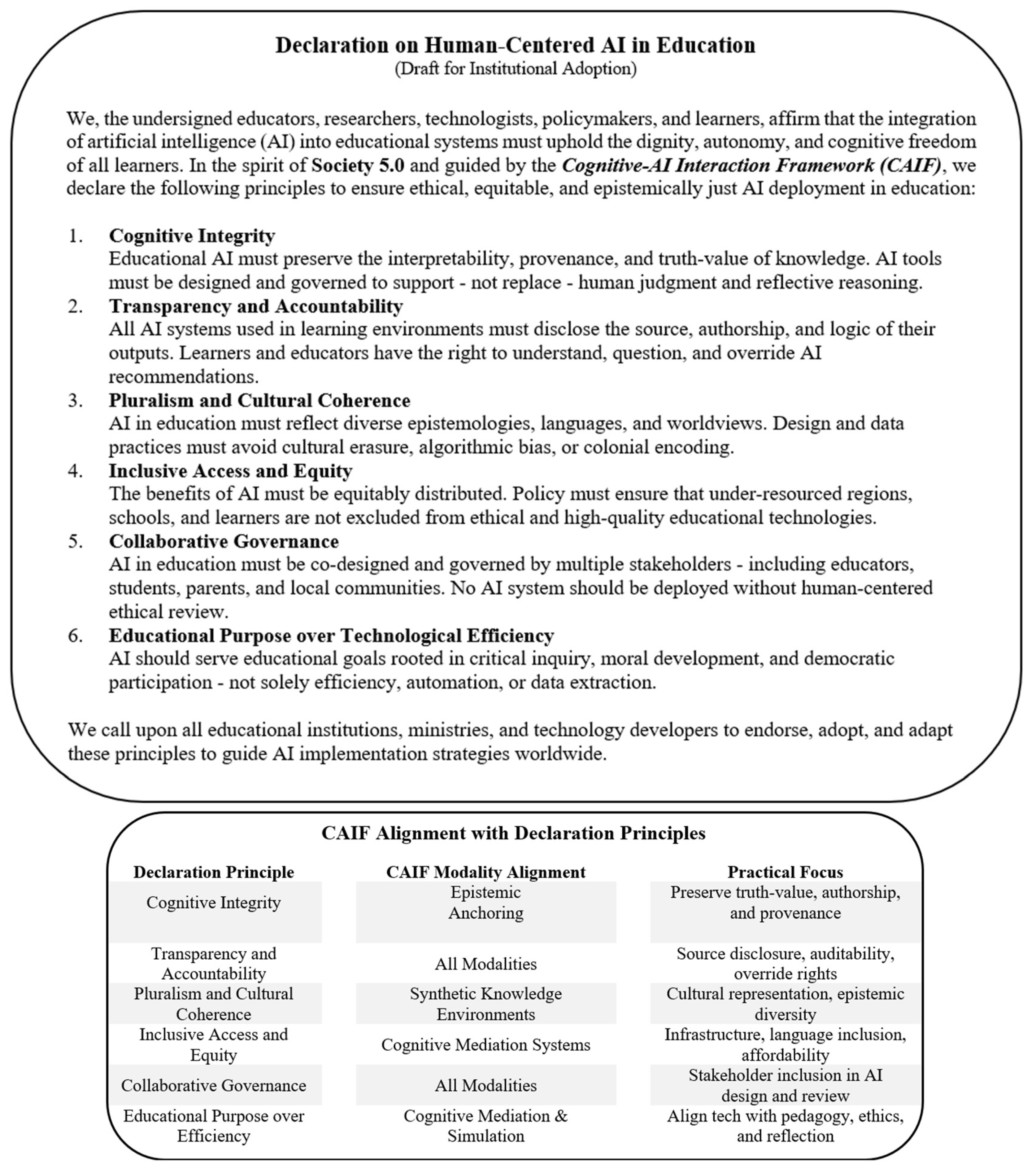 Figure 5: <p>Declaration on human-centered AI in education.</p>