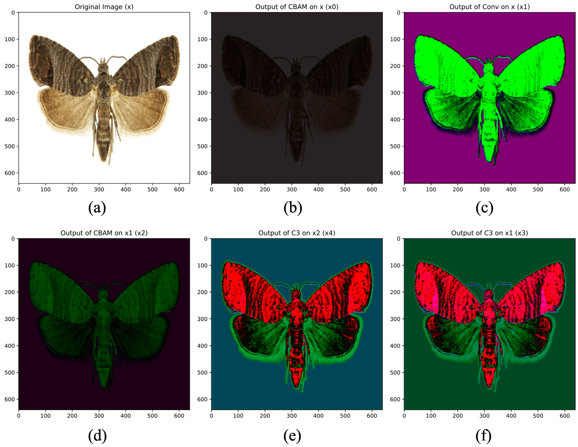 Figure 8: <p>Non-responsive device detection flow.</p>