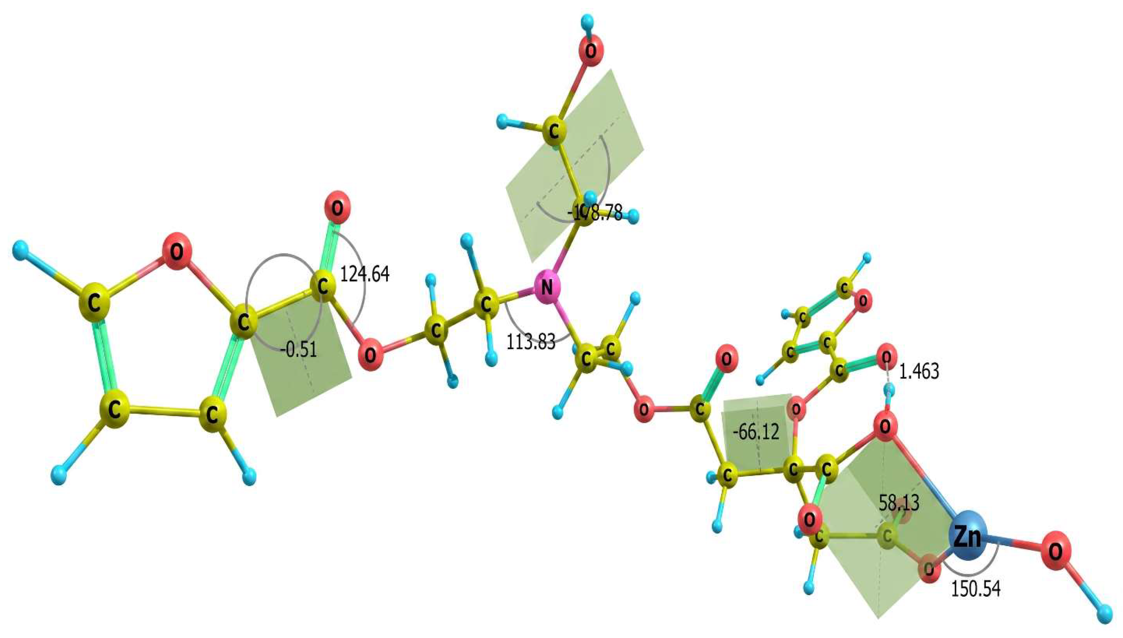 Figure 14: <p>The optimized geometry of the CA<sub>4</sub>-ZnO nanocomposite hydrogels.</p>
