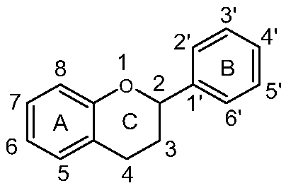 Figure 1: <p>Flavonoids basic structure. <strong>Font:</strong> Chandra, Panche, Diwan, 2016.</p>
