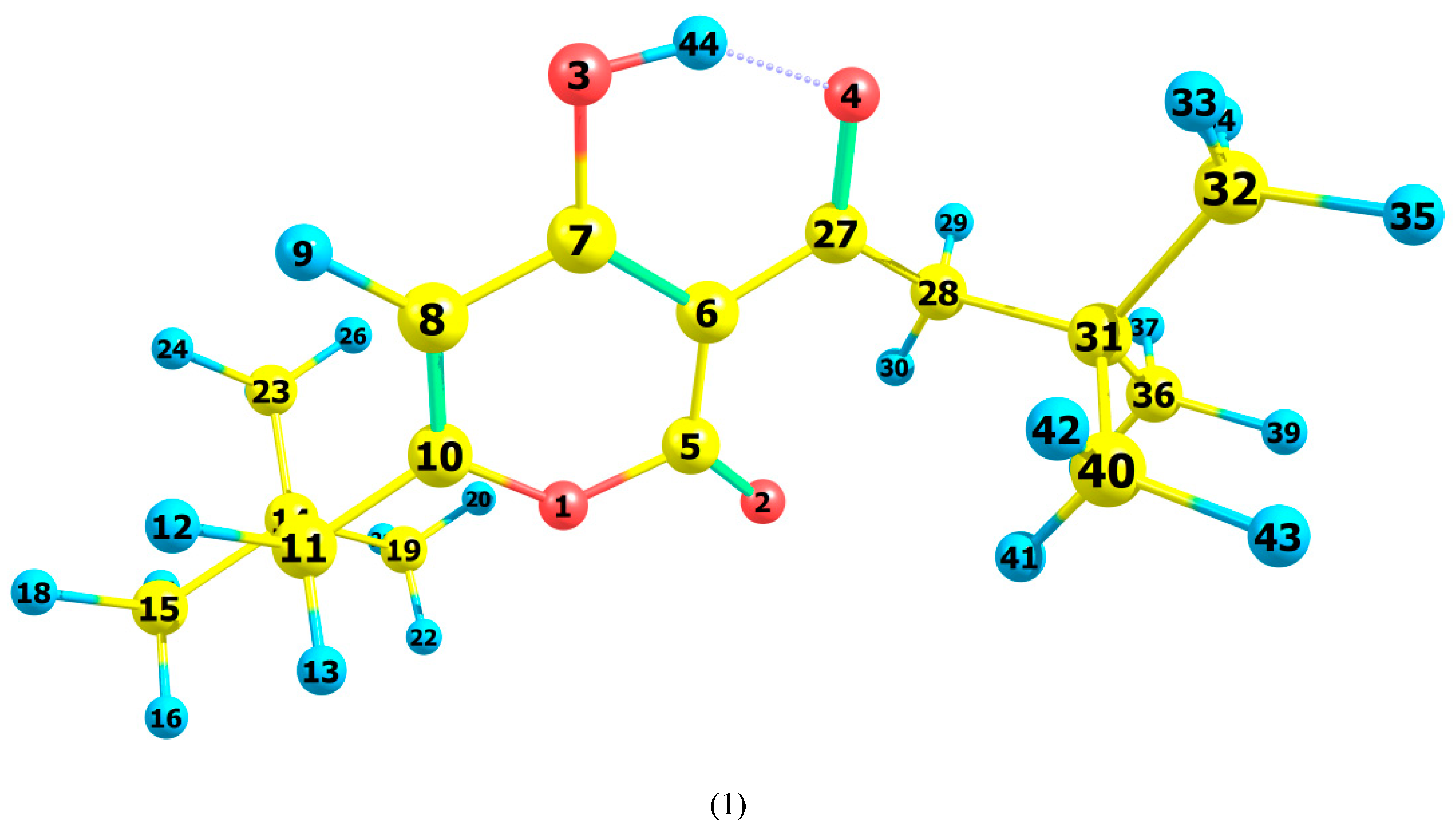Figure 2: <p>Geometry and atom numbering for tautomeric forms <em>A</em> (1) and <em>B</em> (2) of compound <strong>1</strong>.</p>
