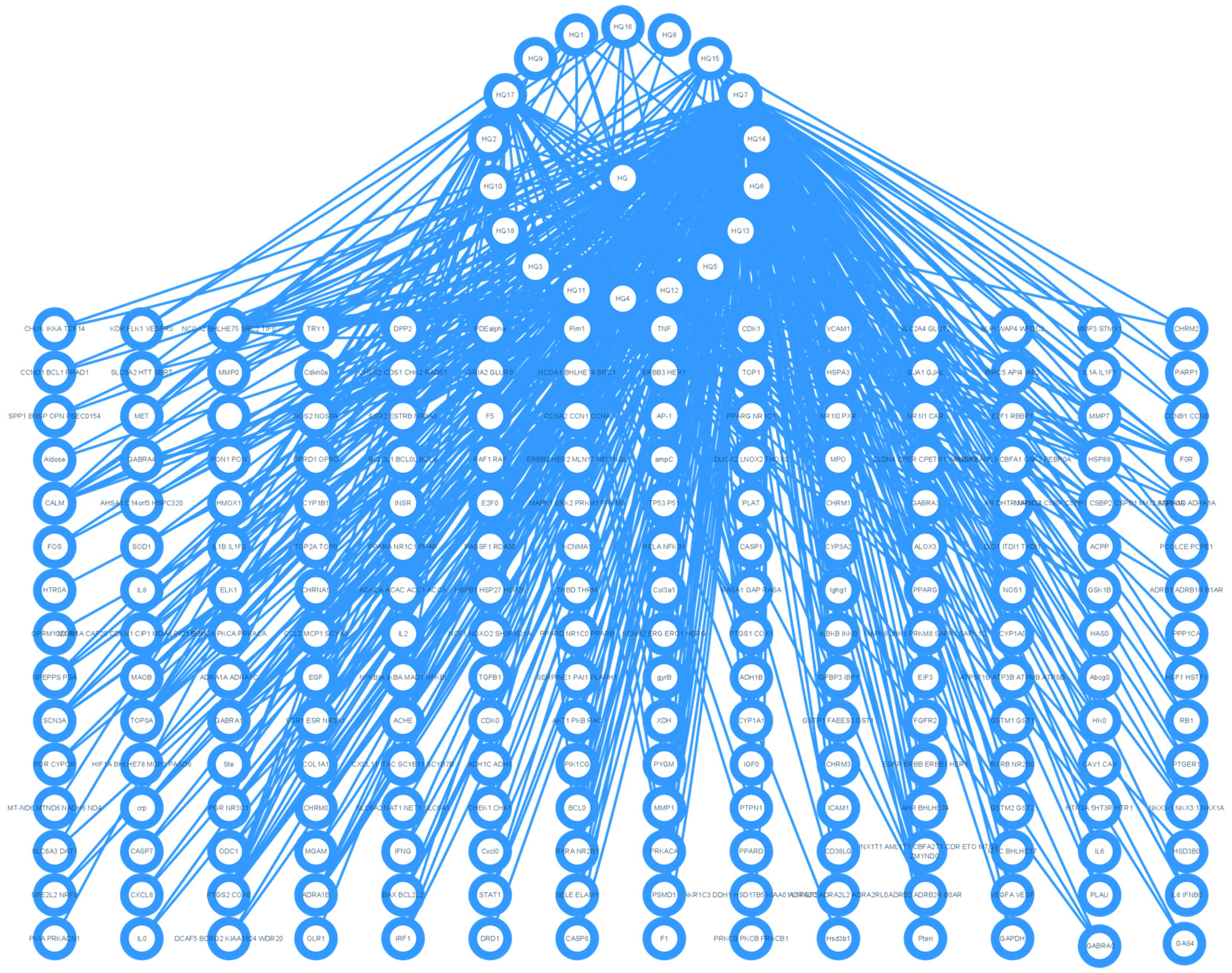 Figure 5: <p>The herb-compounds-targets network.</p>
