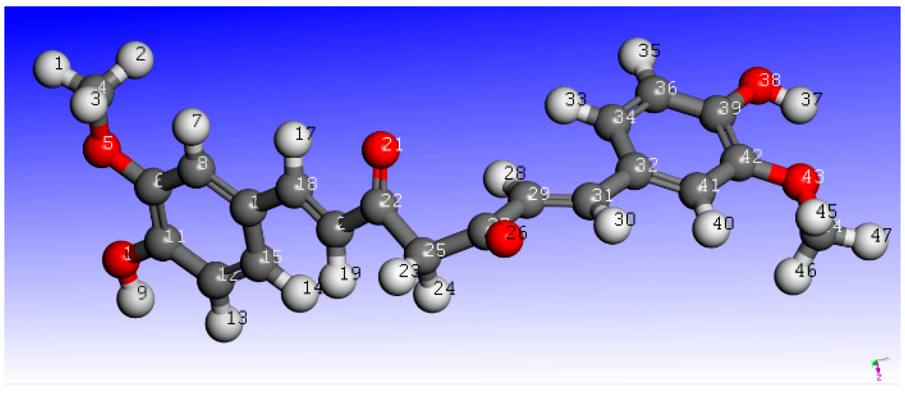 Figure 1: <p>Optimized molecular structure of the ground state of curcumin (C<sub>21</sub>H<sub>20</sub>O<sub>6</sub>) obtained using Density Functional Theory (DFT) calculations. Atomic color scheme: oxygen (red), carbon (gray), hydrogen (white).</p>
