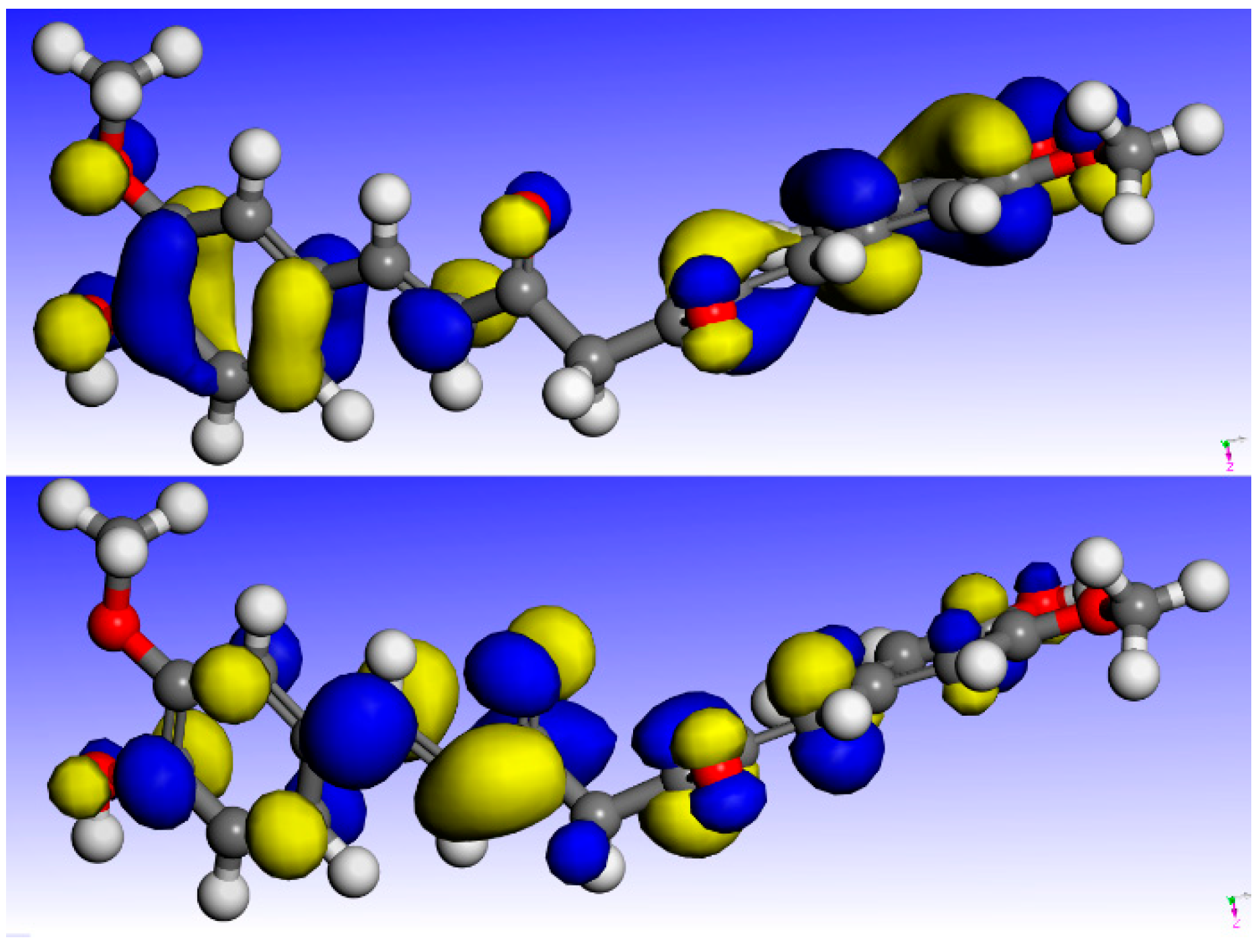 Figure 2: <p>Electron density surfaces of the frontier molecular orbitals of curcumin, represented in globular structures in blue and yellow. The highest occupied molecular orbital (<em>HOMO</em>, <strong>top</strong>, &minus;6.0489 eV) localizes the region&rsquo;s most susceptible to nucleophilic attack, while the lowest unoccupied molecular orbital (<em>LUMO</em>, <strong>bottom</strong>, &minus;1.8385 eV) indicates the areas prone to electrophilic attack. The orbitals have an isosurface value of 0.02 a.u.</p>