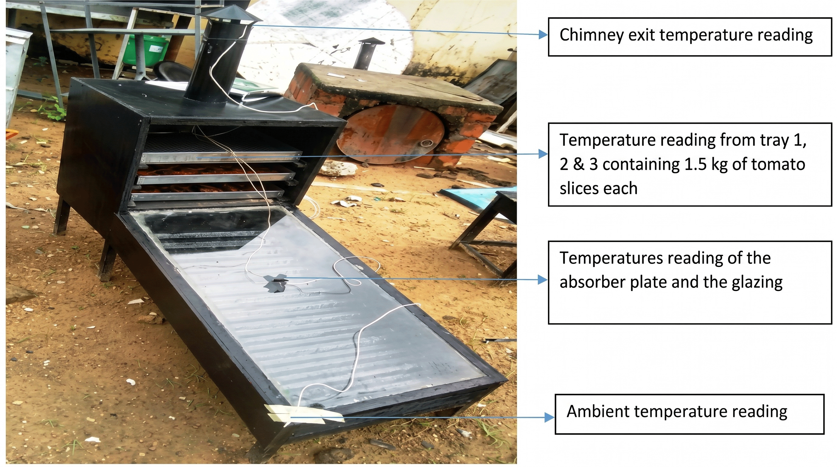 Figure 5: <p>Experimental setup used for solar drying trials.</p>